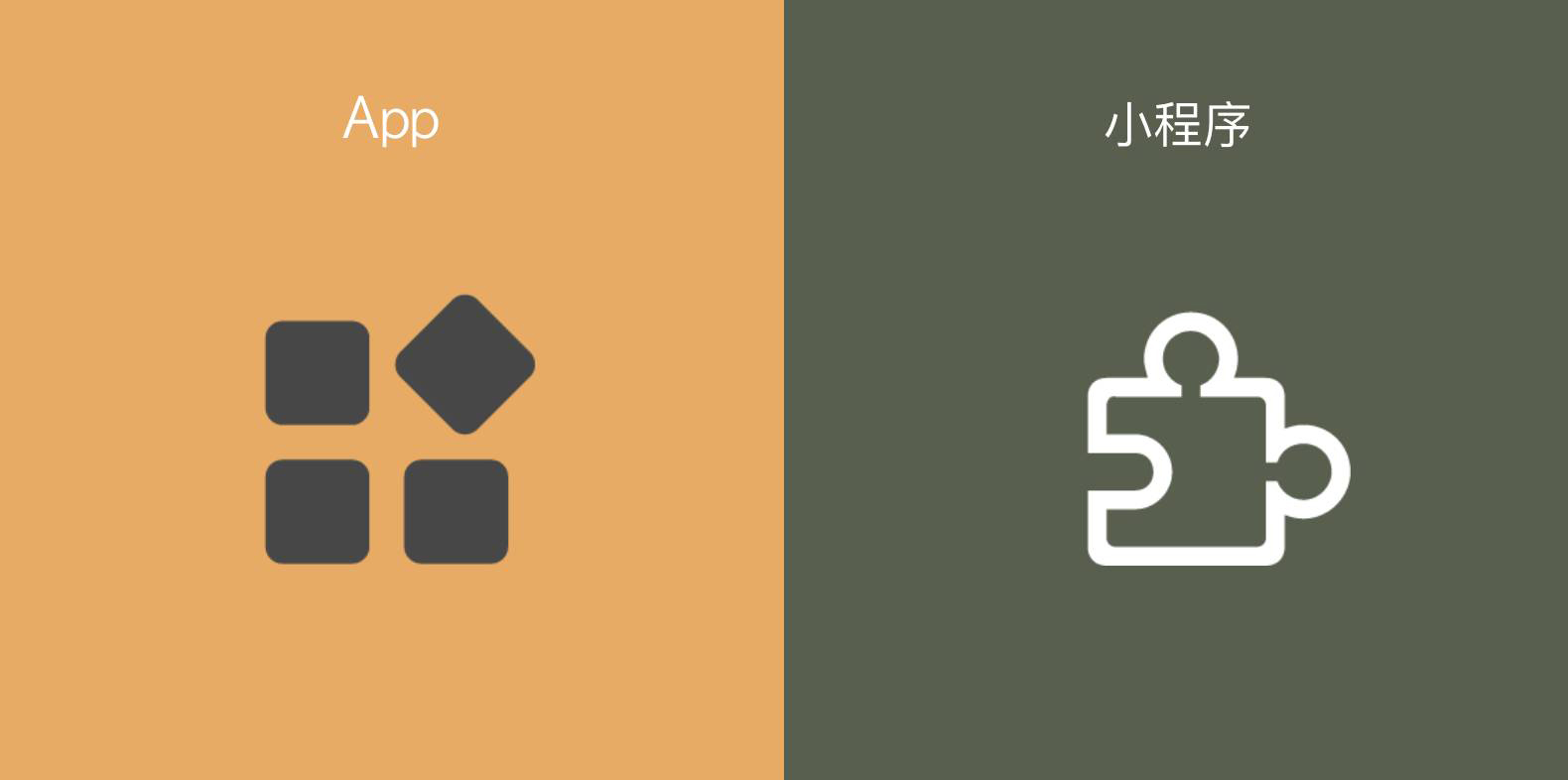 天行設(shè)計(jì)微信小程序+APP+H5微網(wǎng)站開(kāi)發(fā)