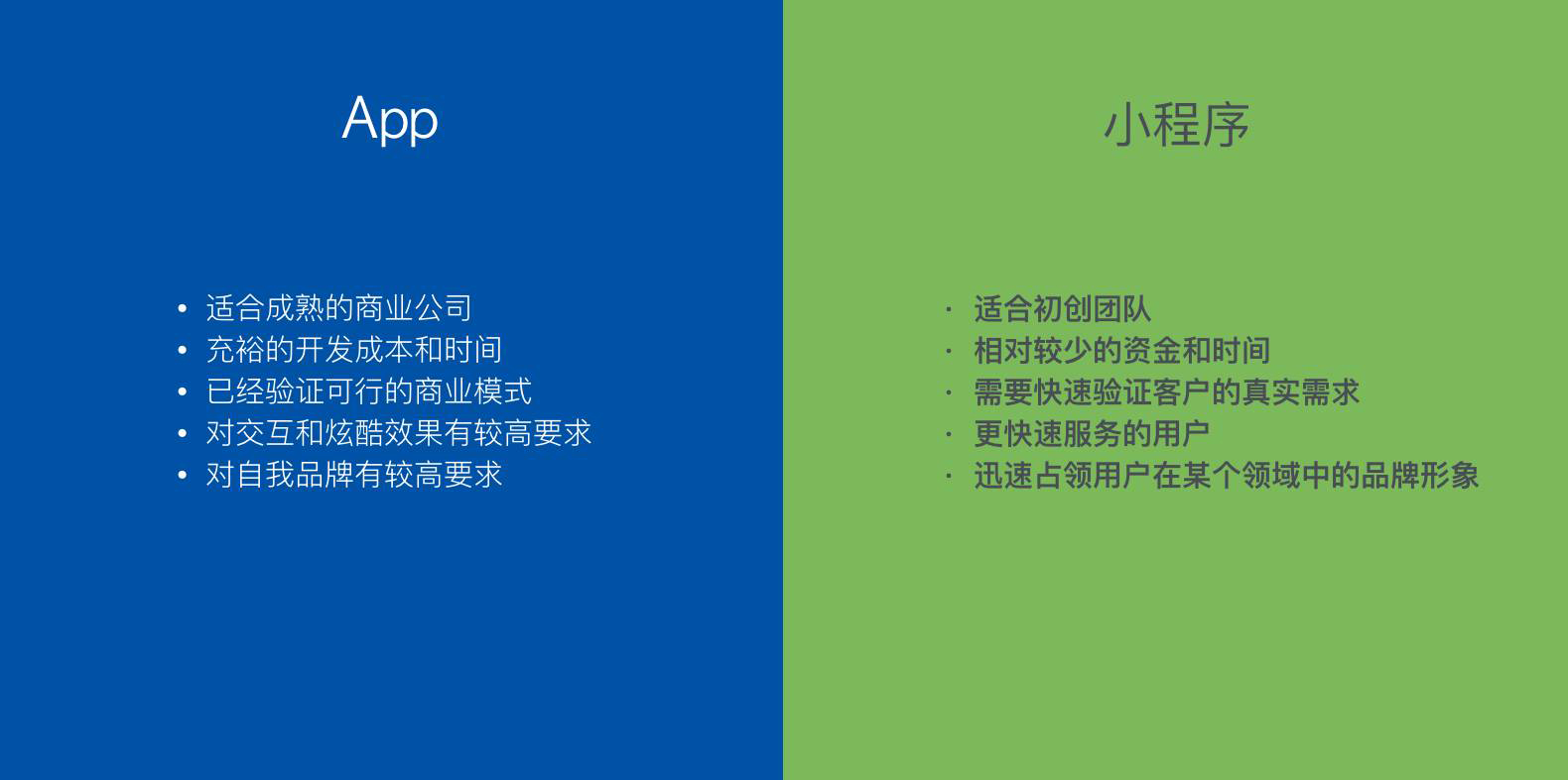 天行設(shè)計(jì)微信小程序+APP+H5微網(wǎng)站開(kāi)發(fā)